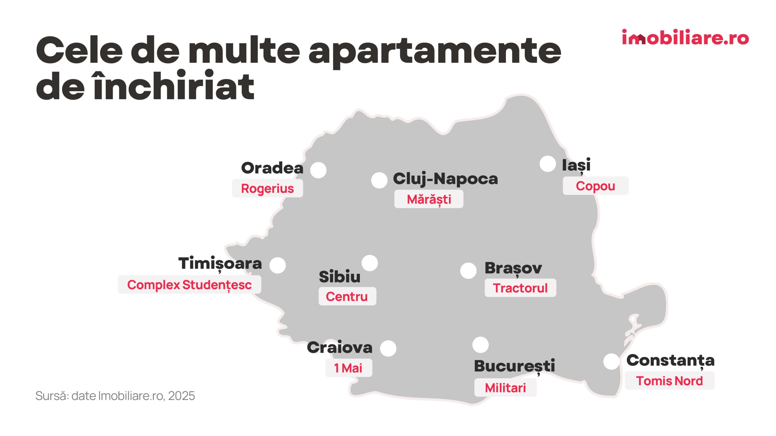 Retrospectiva anului în imobiliare: Broscărie – cele mai ieftine locuințe, Mihai Viteazu și Vasile Aaron – cele mai multe vânzări, Centru – cele mai multe închirieri