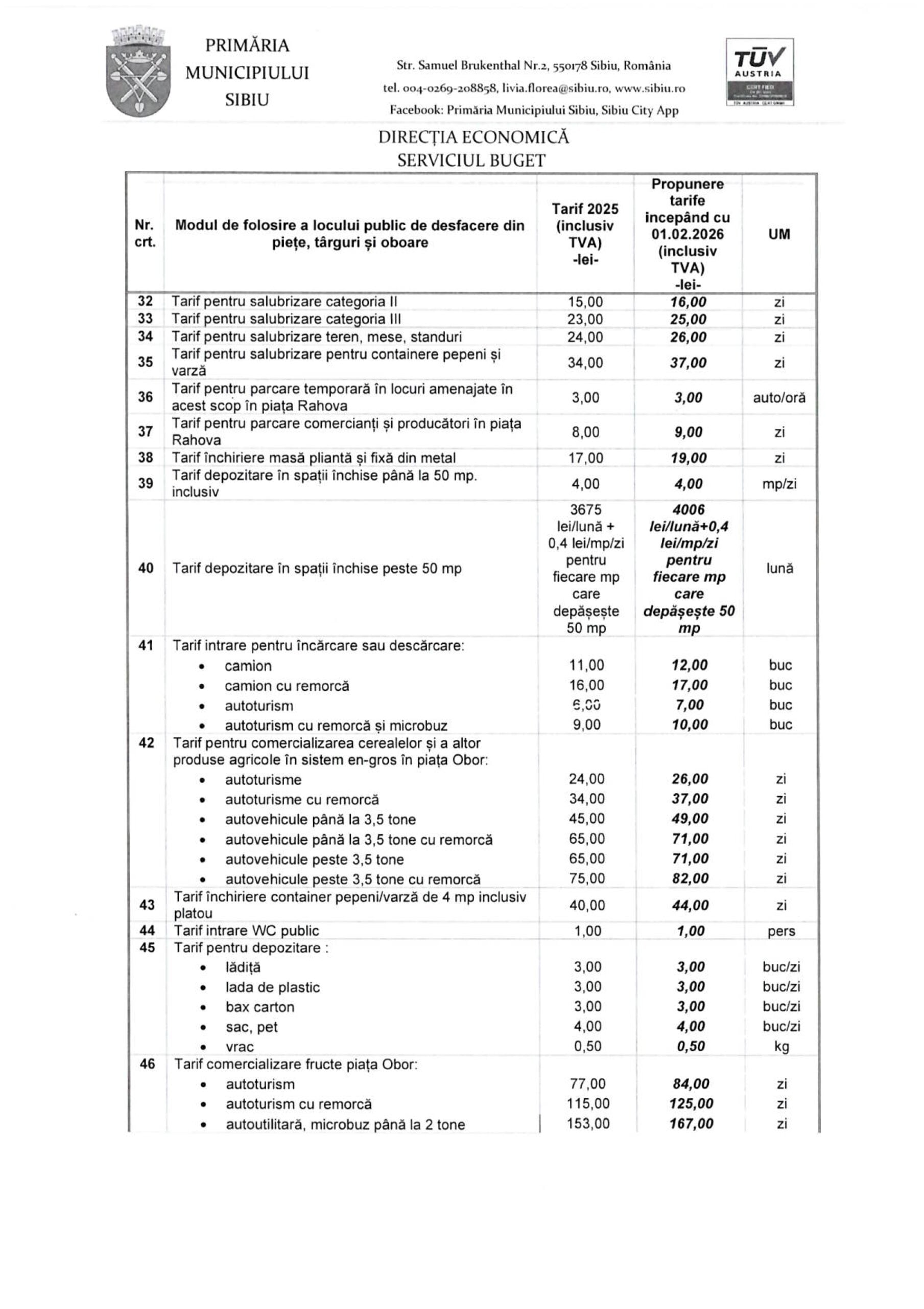 Tarifele pentru comercianții din piețele din Sibiu se scumpesc pentru al doilea an consecutiv. Documentul ajunge în Consiliul local
