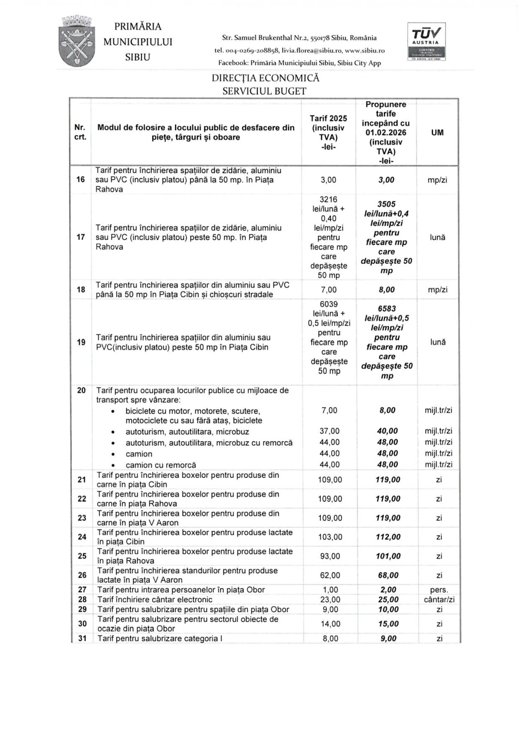 Tarifele pentru comercianții din piețele din Sibiu se scumpesc pentru al doilea an consecutiv. Documentul ajunge în Consiliul local