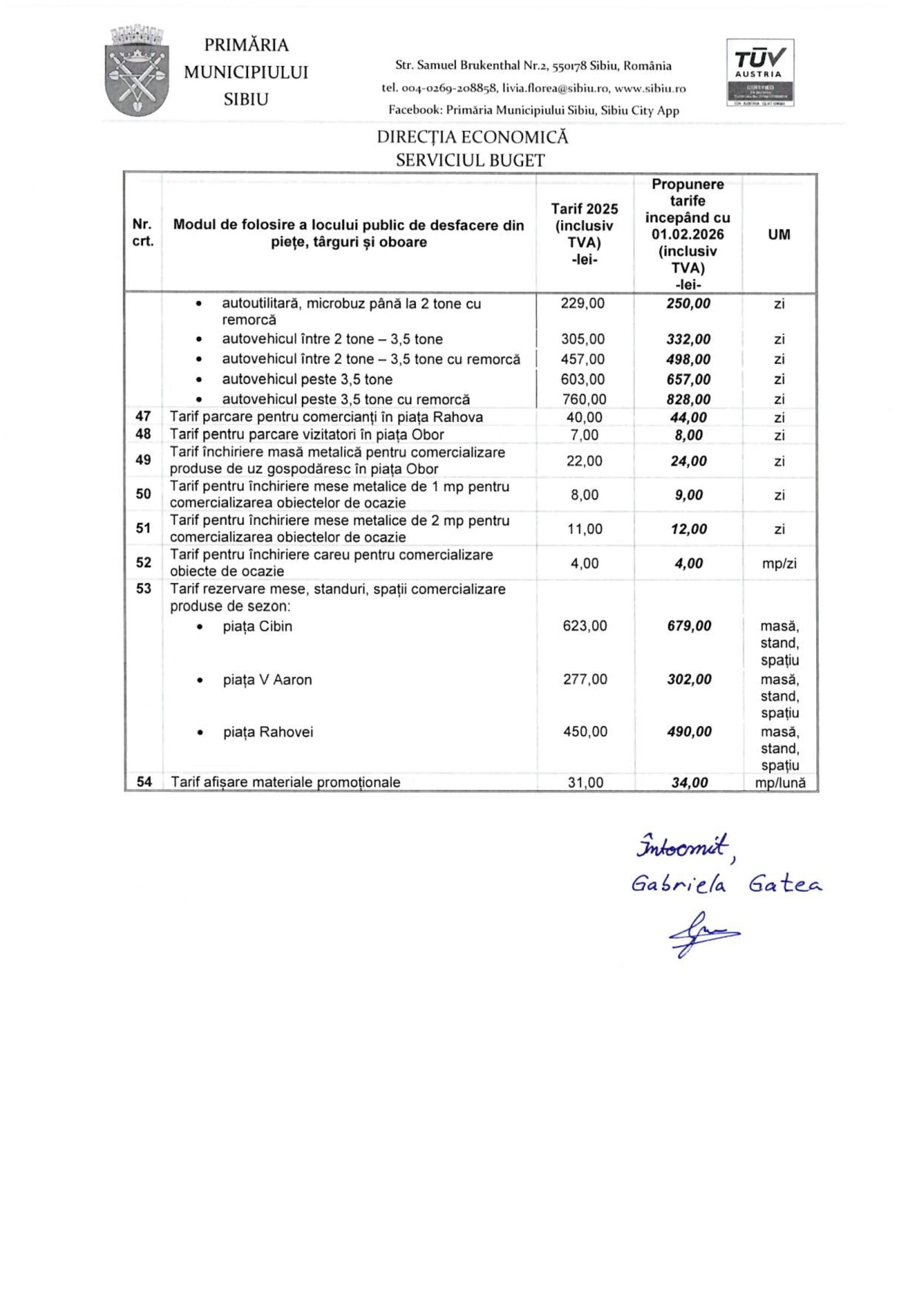 Tarifele pentru comercianții din piețele din Sibiu se scumpesc pentru al doilea an consecutiv. Documentul ajunge în Consiliul local