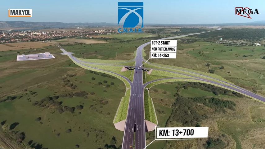 simulare nod rutier avrig