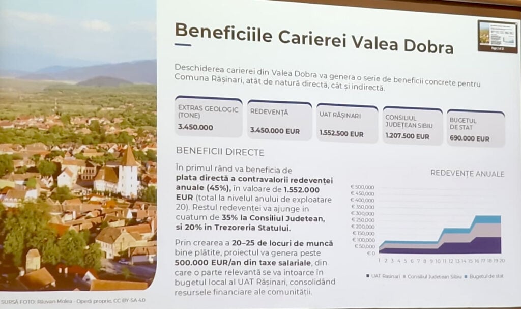 beneficii financiare cariera magneziu
