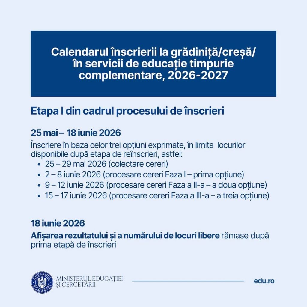 calendar inscriere 22 mai