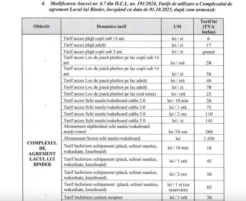 lacul-lui-binder-l7zj