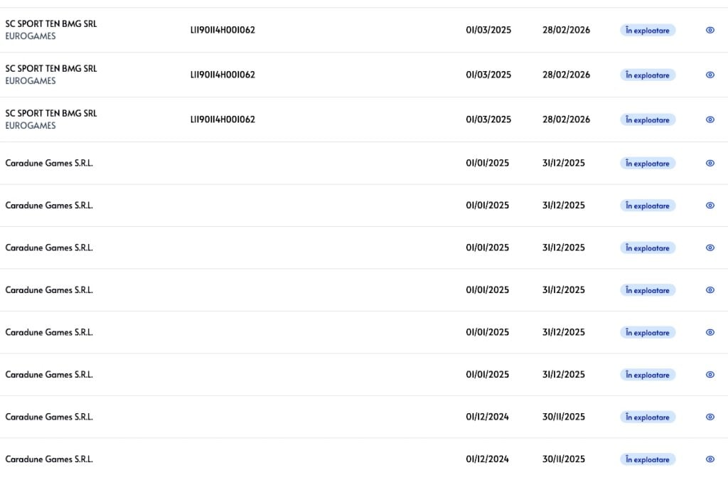 Mai multe aparate de jocuri de noroc sunt în exploatare în diferite săli din Sibiu, deși autorizația le-a expirat chiar și de anul trecut. Foto: captură ONJN