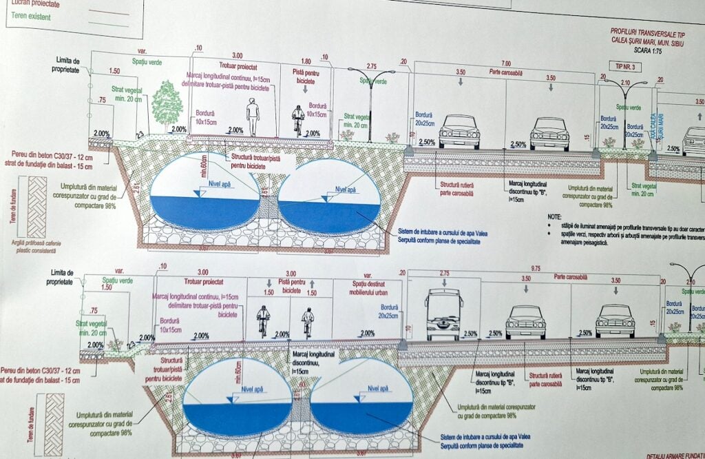 Noua soluție propusă de constructor în locul unui canal de beton. Sursa foto: turnulsfatului.ro