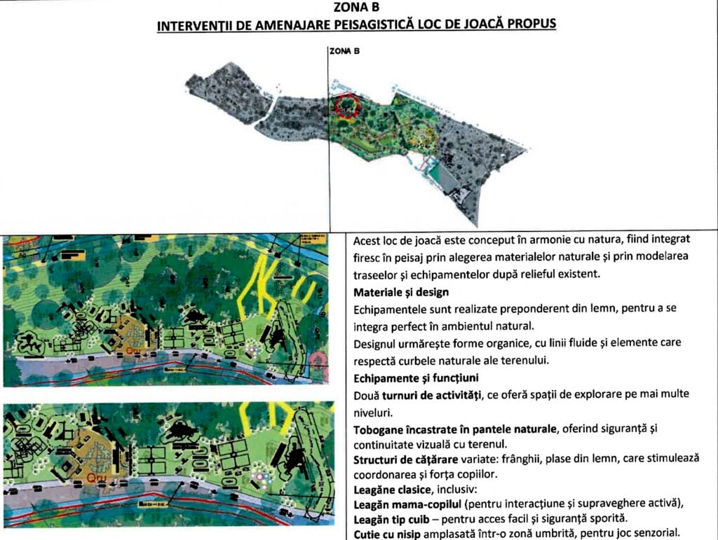 Zona B și detalii ale noului loc de joacă. Sursa foto: documentația licitației