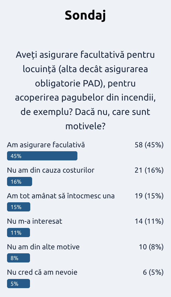 Captură de ecran din 2026-05-10 la 21.53.29
