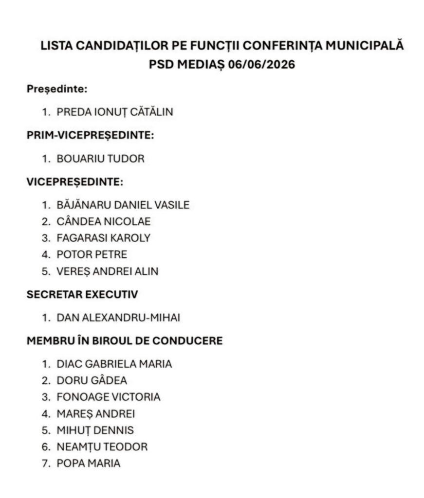 Lista de candidați pentru alegerile de sâmbătă, din cadrul PSD Mediaș