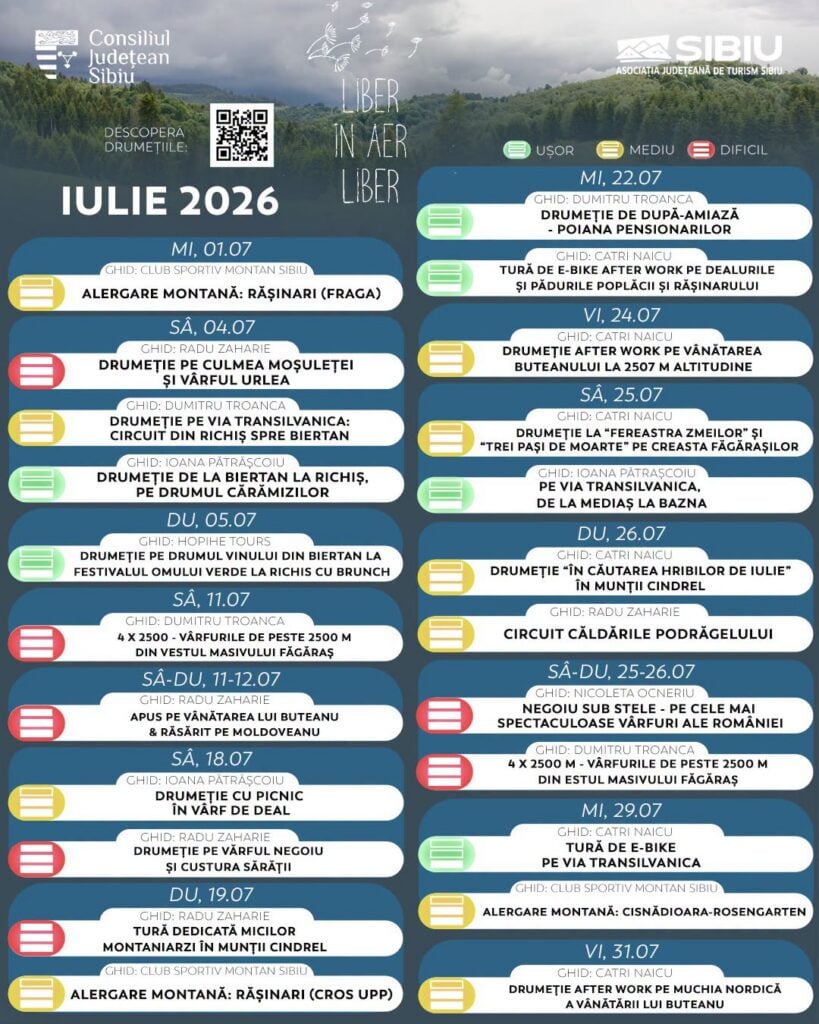 Drumețiile lunii iulie/Foto: Anii Drumeției/Facebook