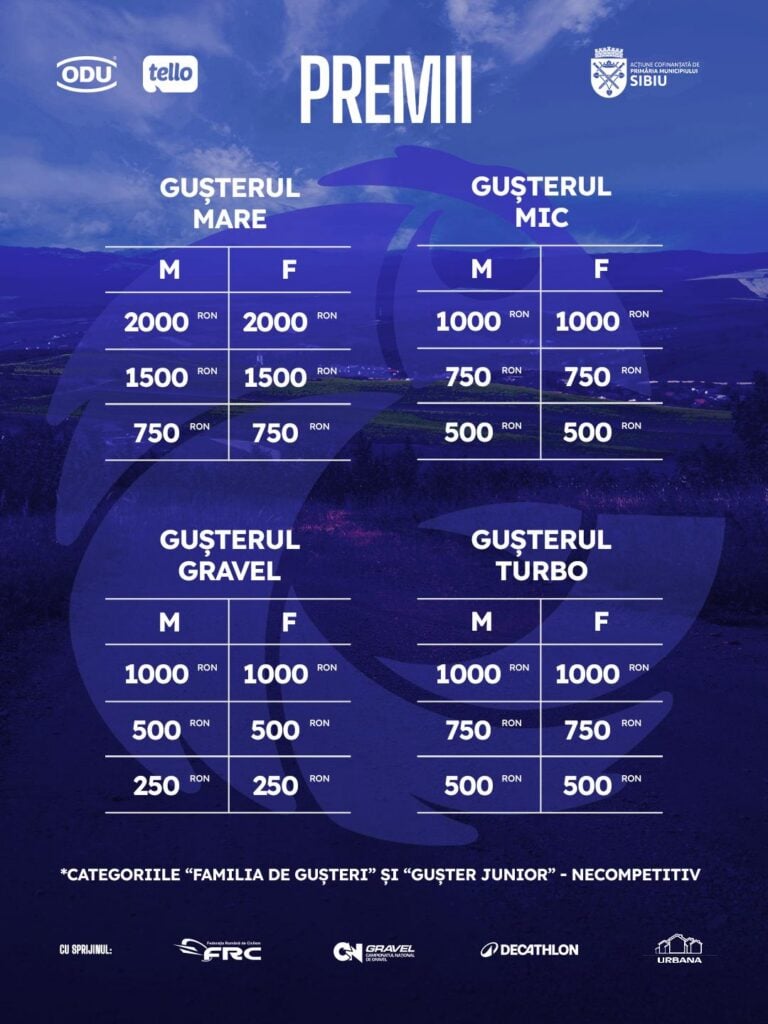 mtb gusterita1