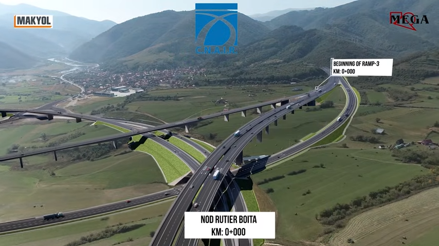 nod rutier boita