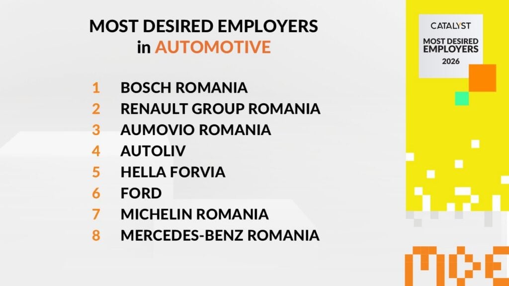 top angajatori automotive
