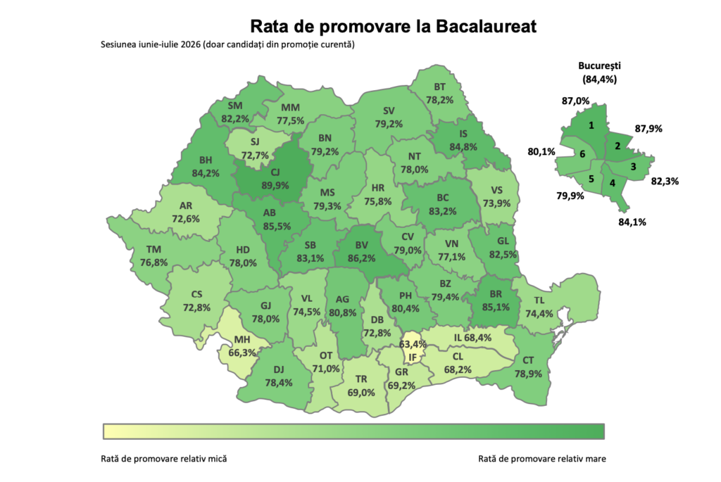 Captură de ecran din 2026-07-07 la 11.57.00