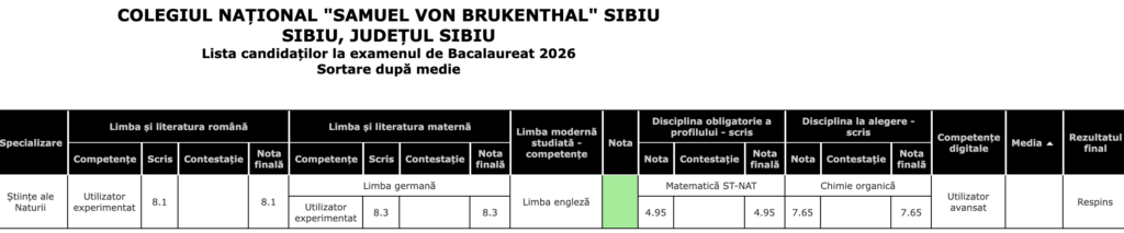 Captură de ecran din 2026-07-09 la 10.42.31