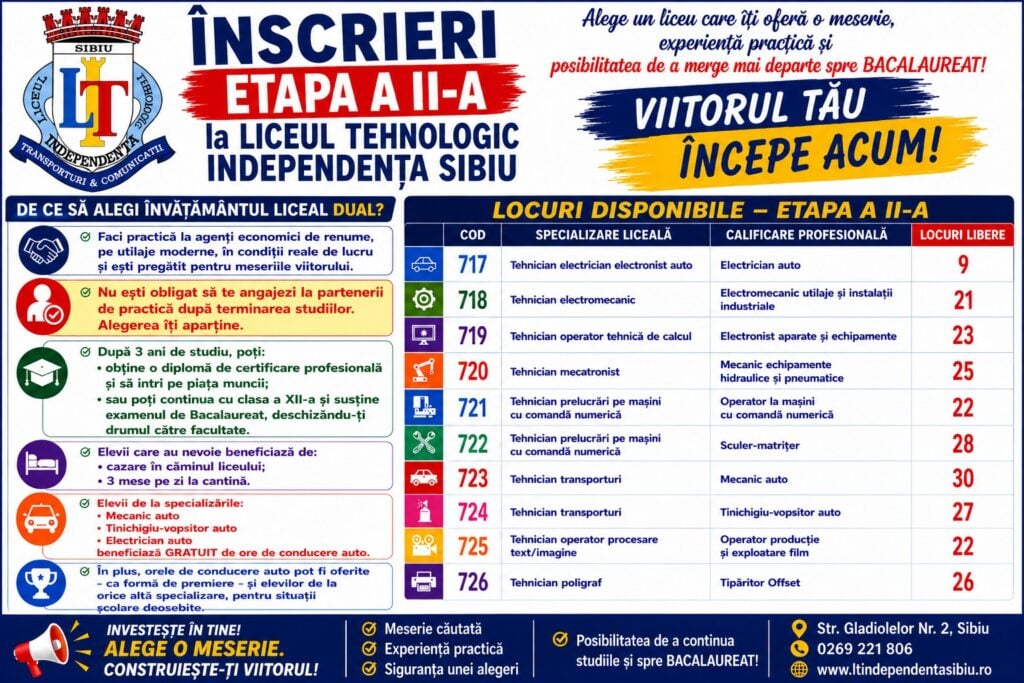 Foto Liceul Tehnologic Independența
