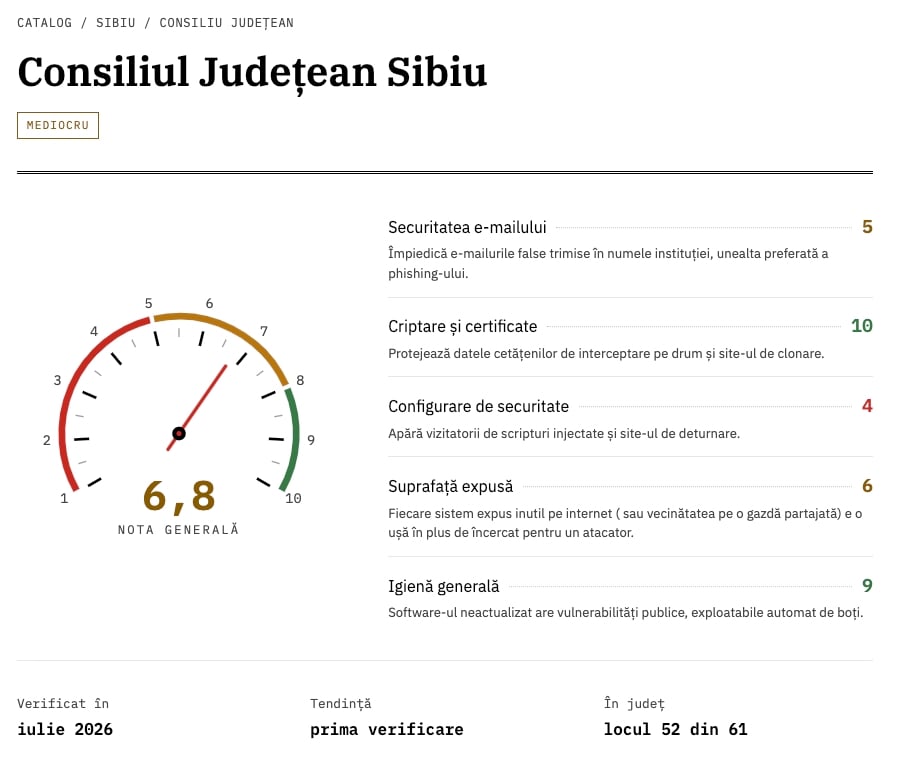 Evaluarea site-ului Consiliului Județean Sibiu