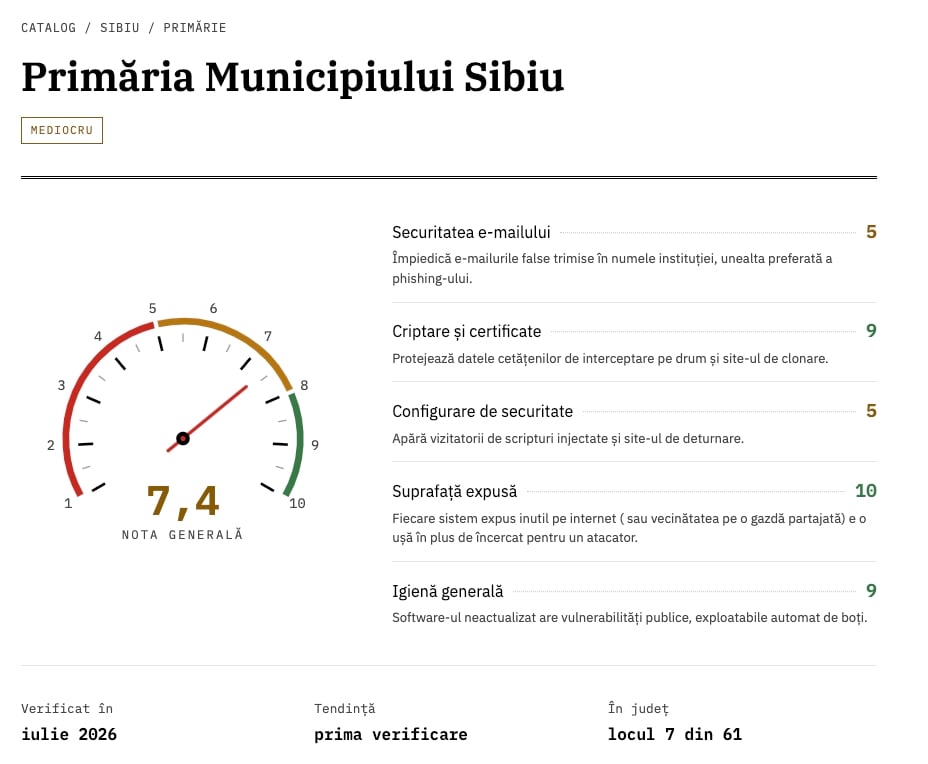 Evaluarea site-ului Primăriei Sibiu