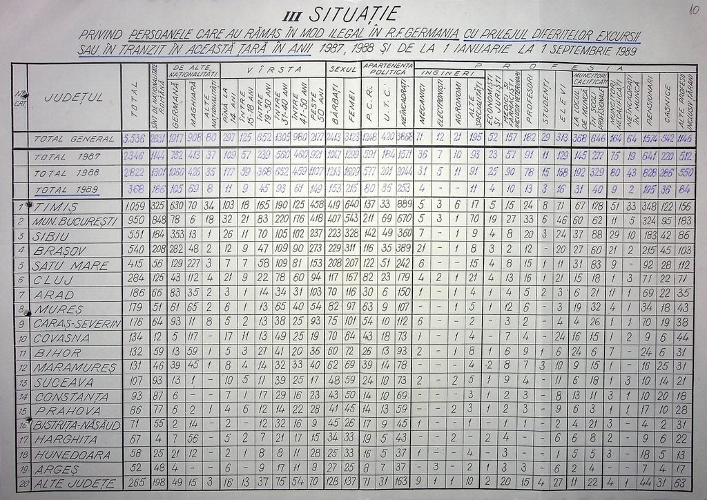 241