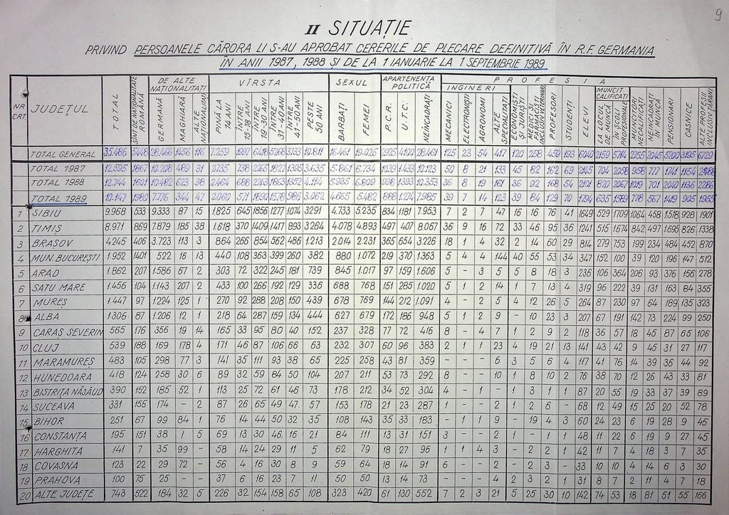 241