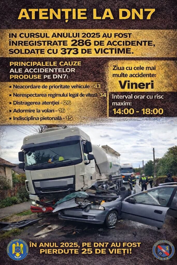 foto Poliția Sibiu