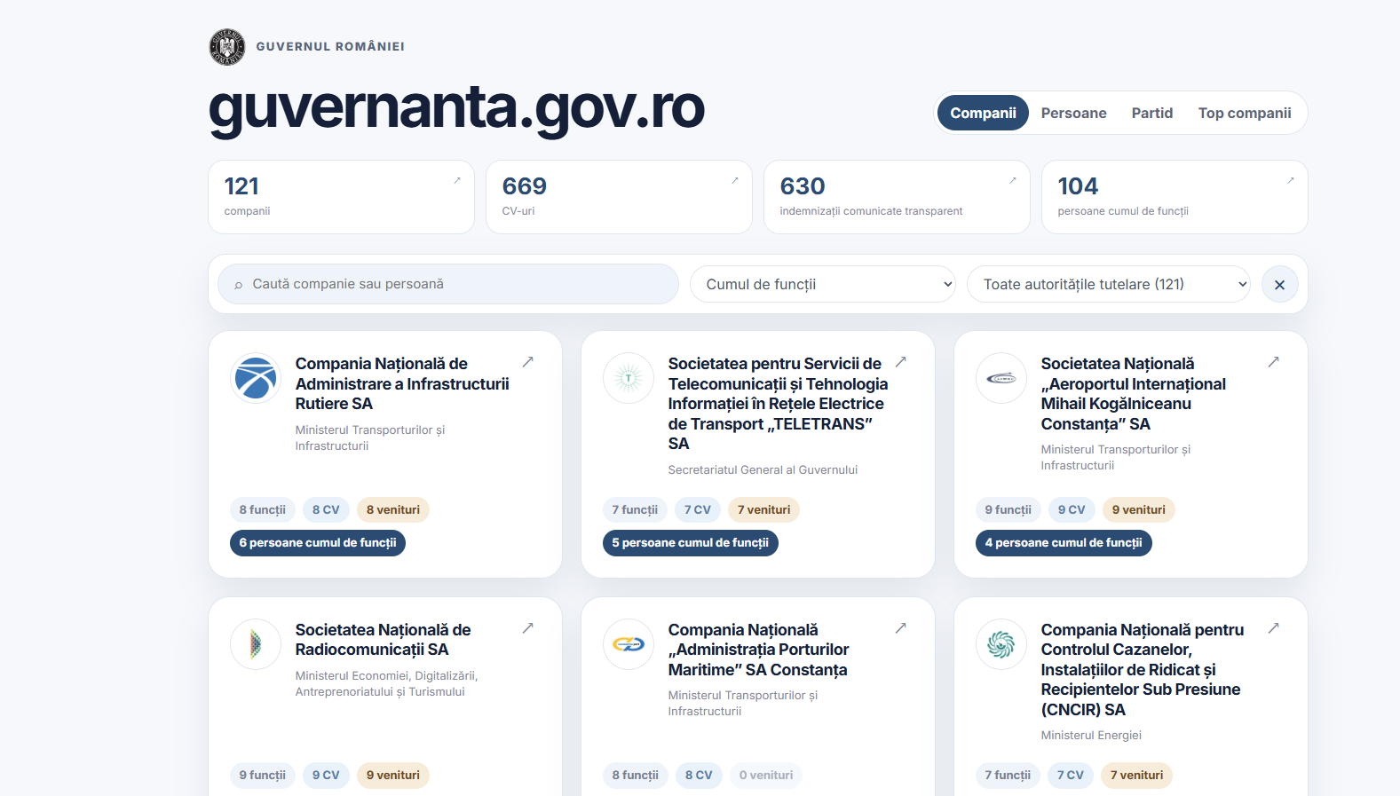 guvernanta gov