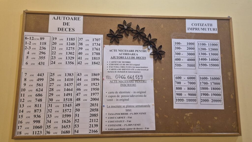 ajutor de înmormântare sibiu
