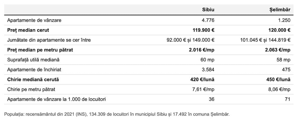 tabel 1